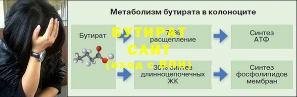спайс Аркадак